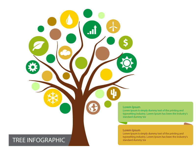 Infografica